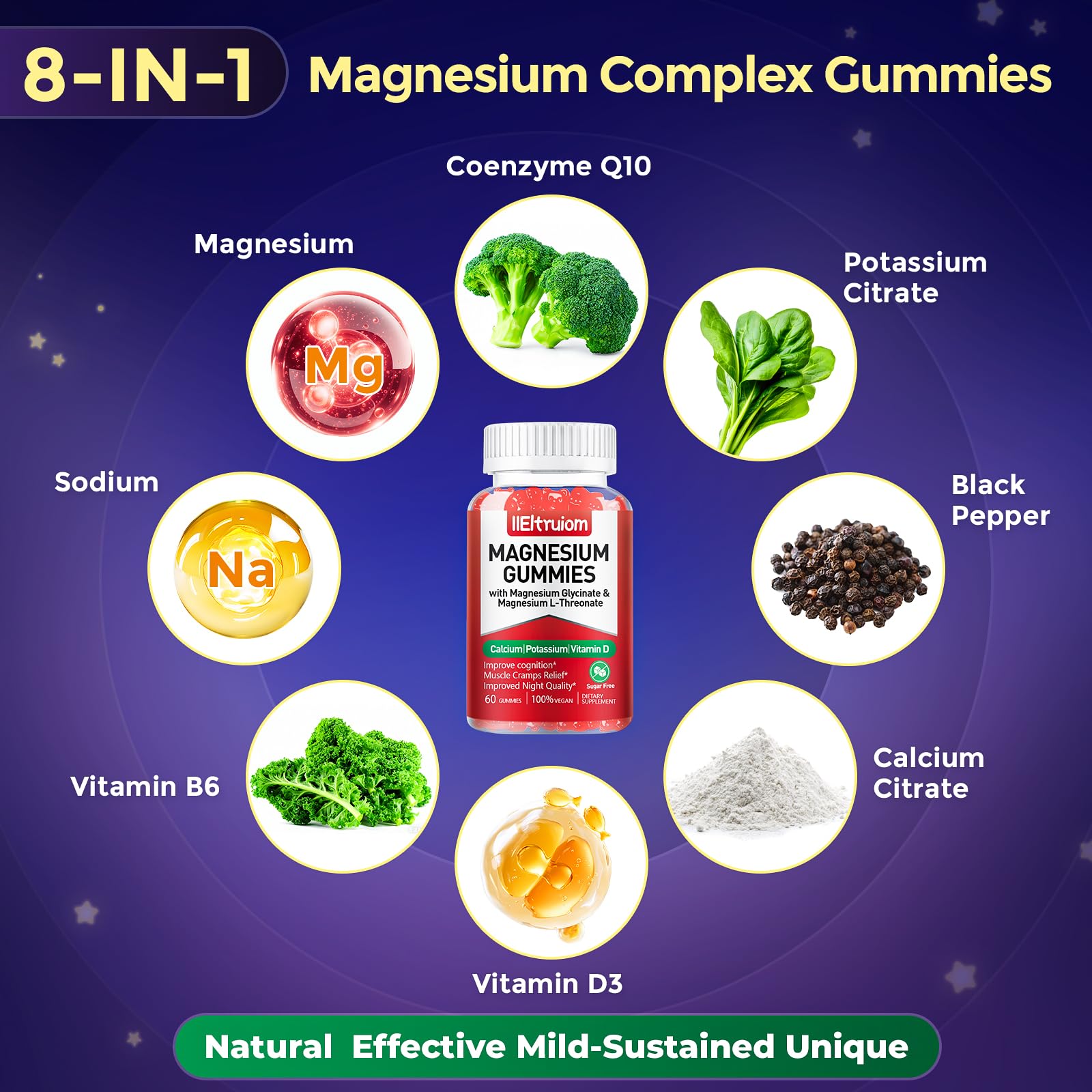 Back view of IIEltruiom Magnesium Gummies packaging