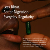 Back view of Juna Multi-Enzymes Daily Supplement 30 Capsules packaging