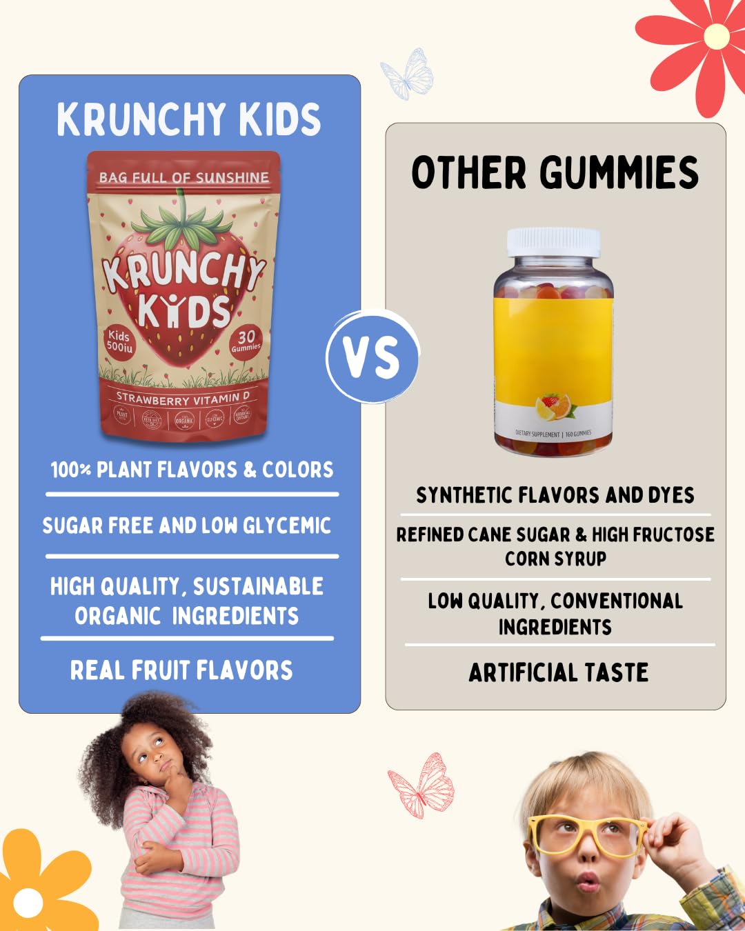 Back view of Krunchy Kids Vitamin D3 Gummies packaging with ingredient list