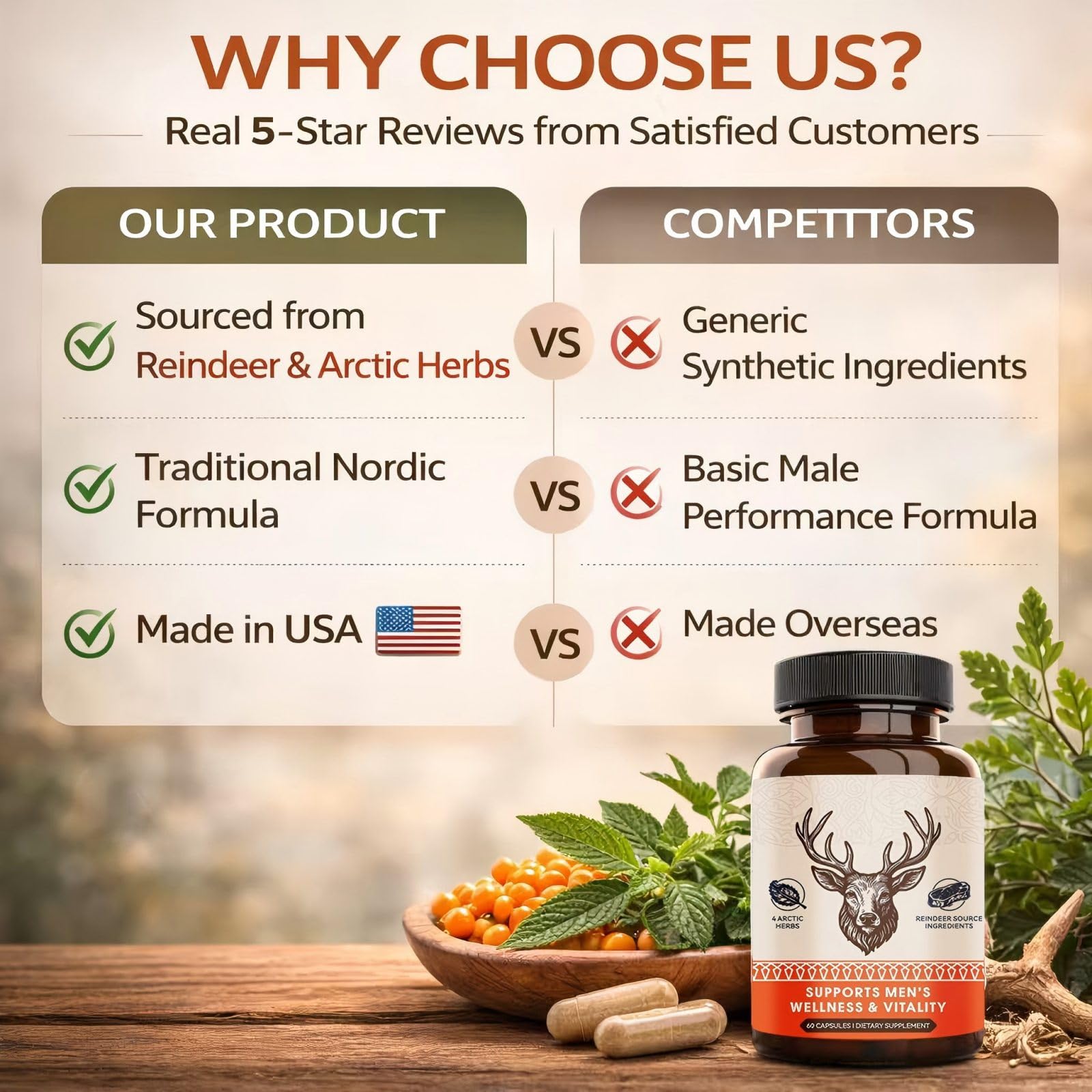 Back view of KUHSE Bromelain Supplement packaging