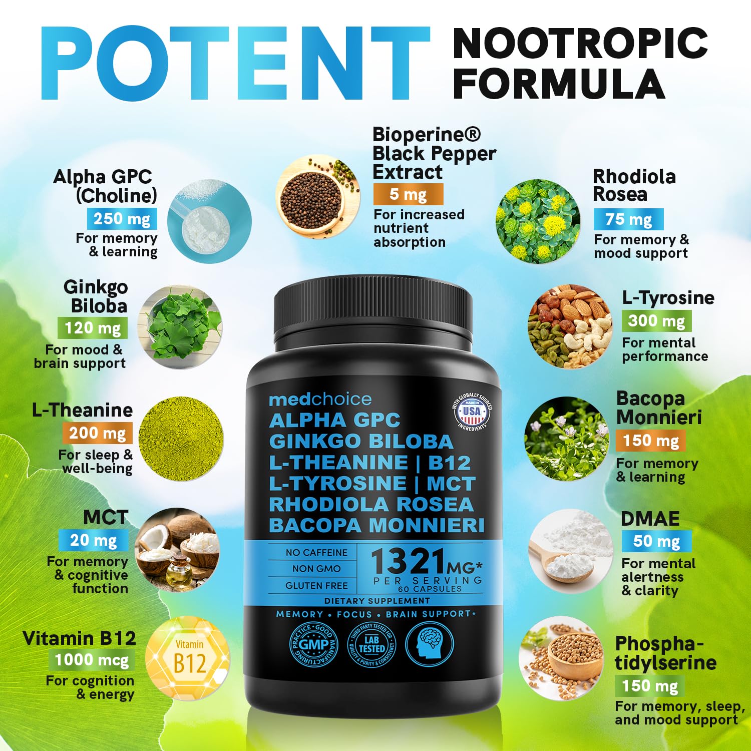 Back view of MEDCHOICE Nootropic Brain Support Supplement packaging