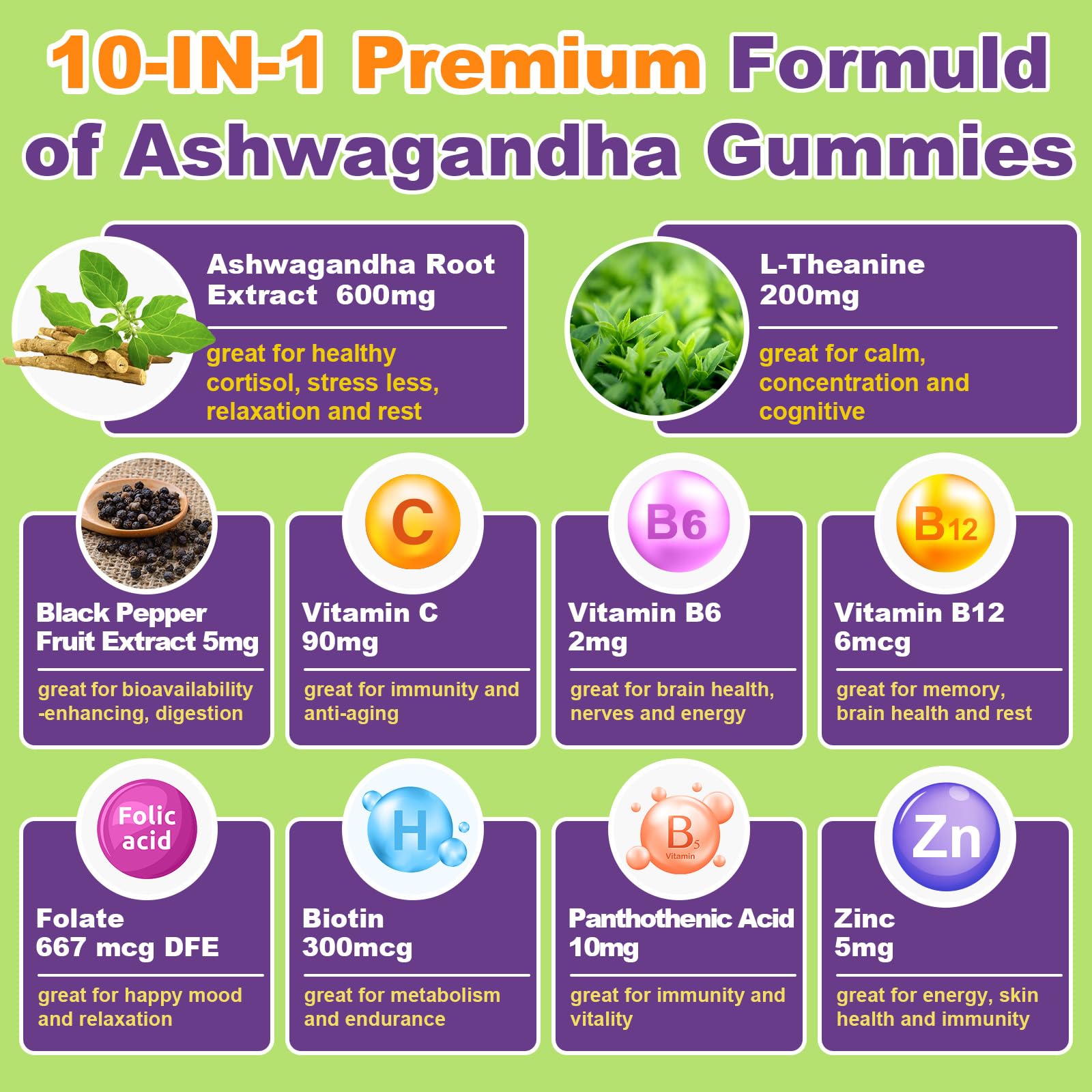 Back view of Mezqai Ashwagandha Gummies packaging