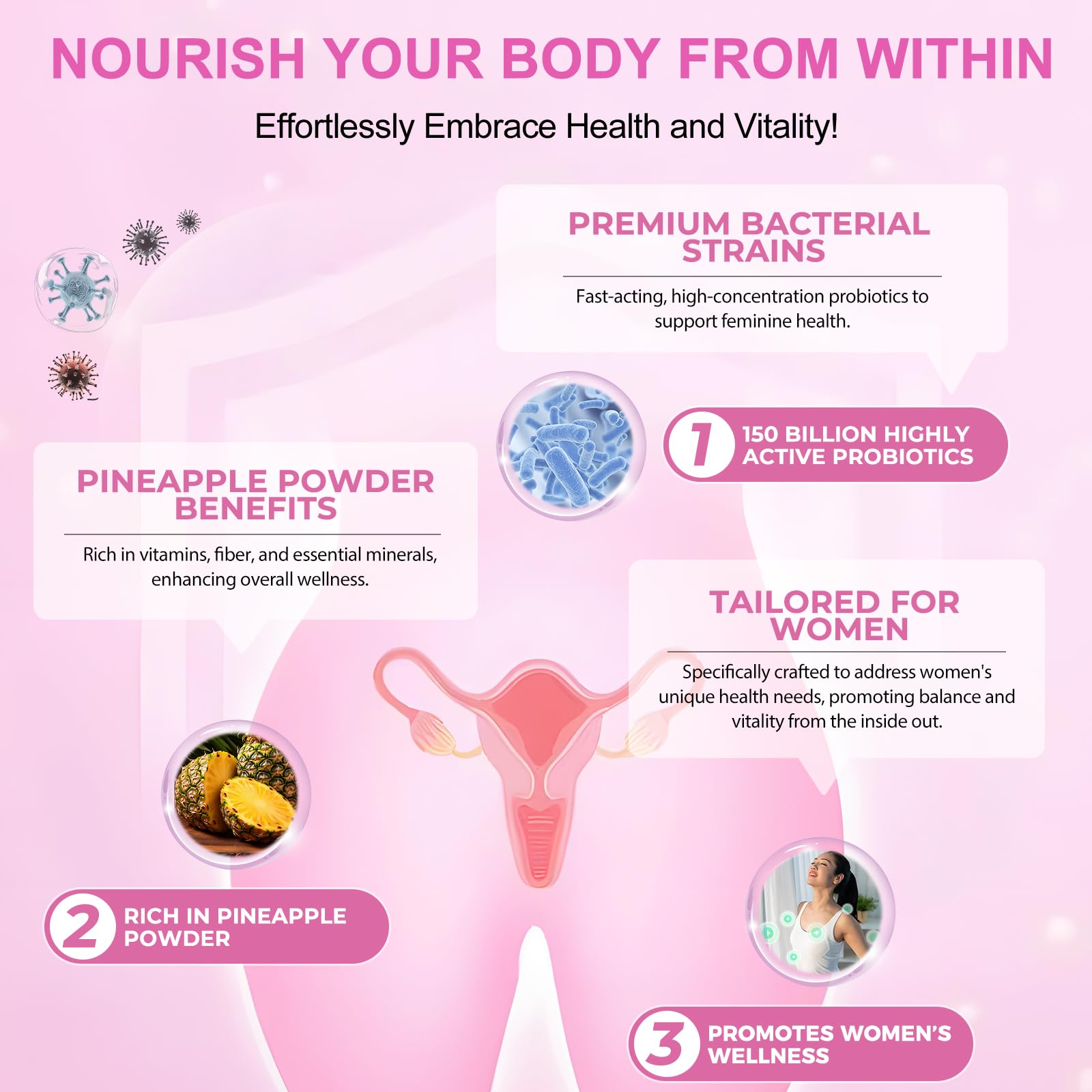 Back view of NenMaoKeNu Women's Health Gummies packaging with ingredient list