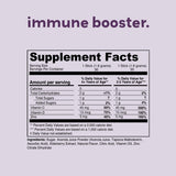 Back view of Nurished Elderberry Supplement pouch with ingredient list