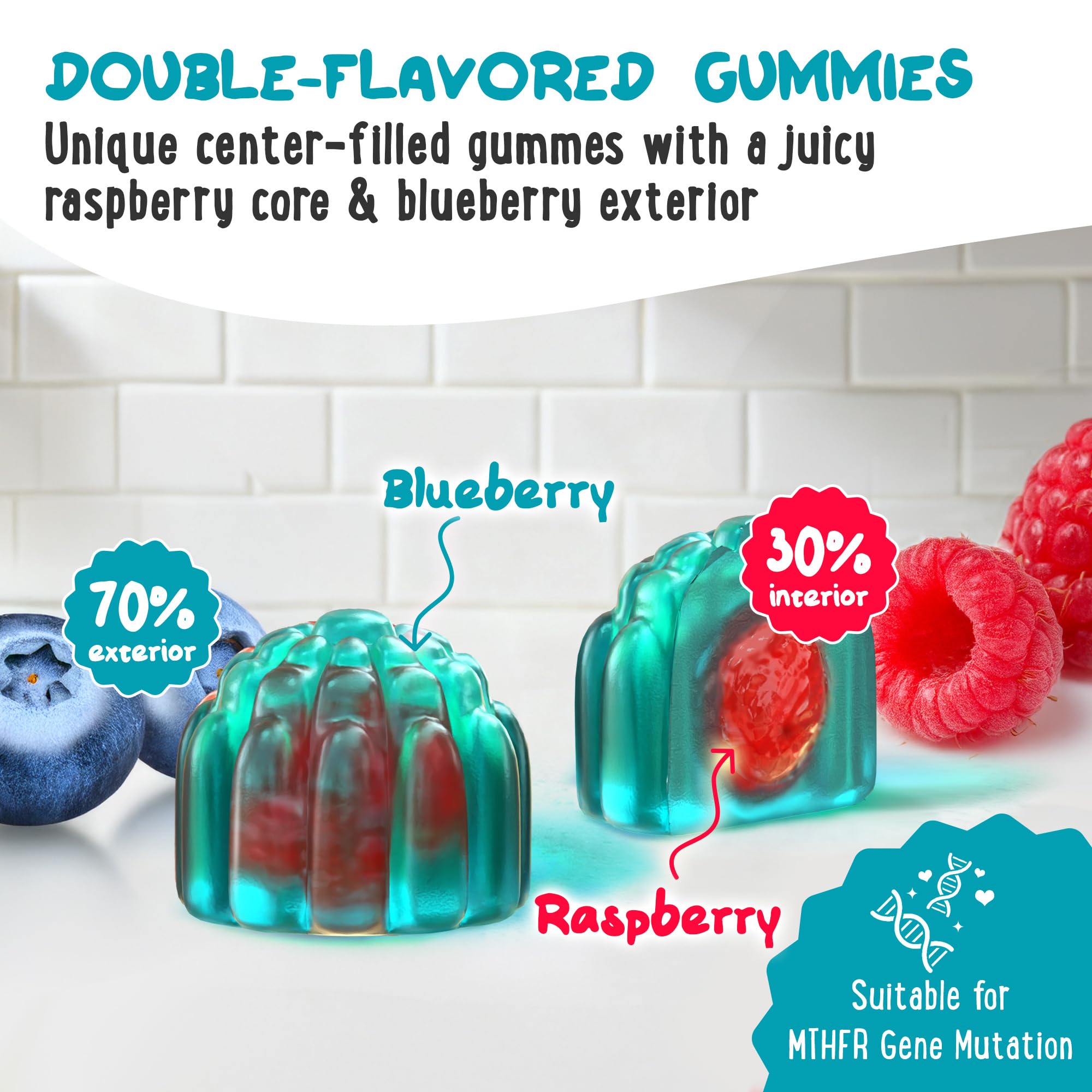 Back view of OH MY CHEWY Folic Acid Gummies packaging