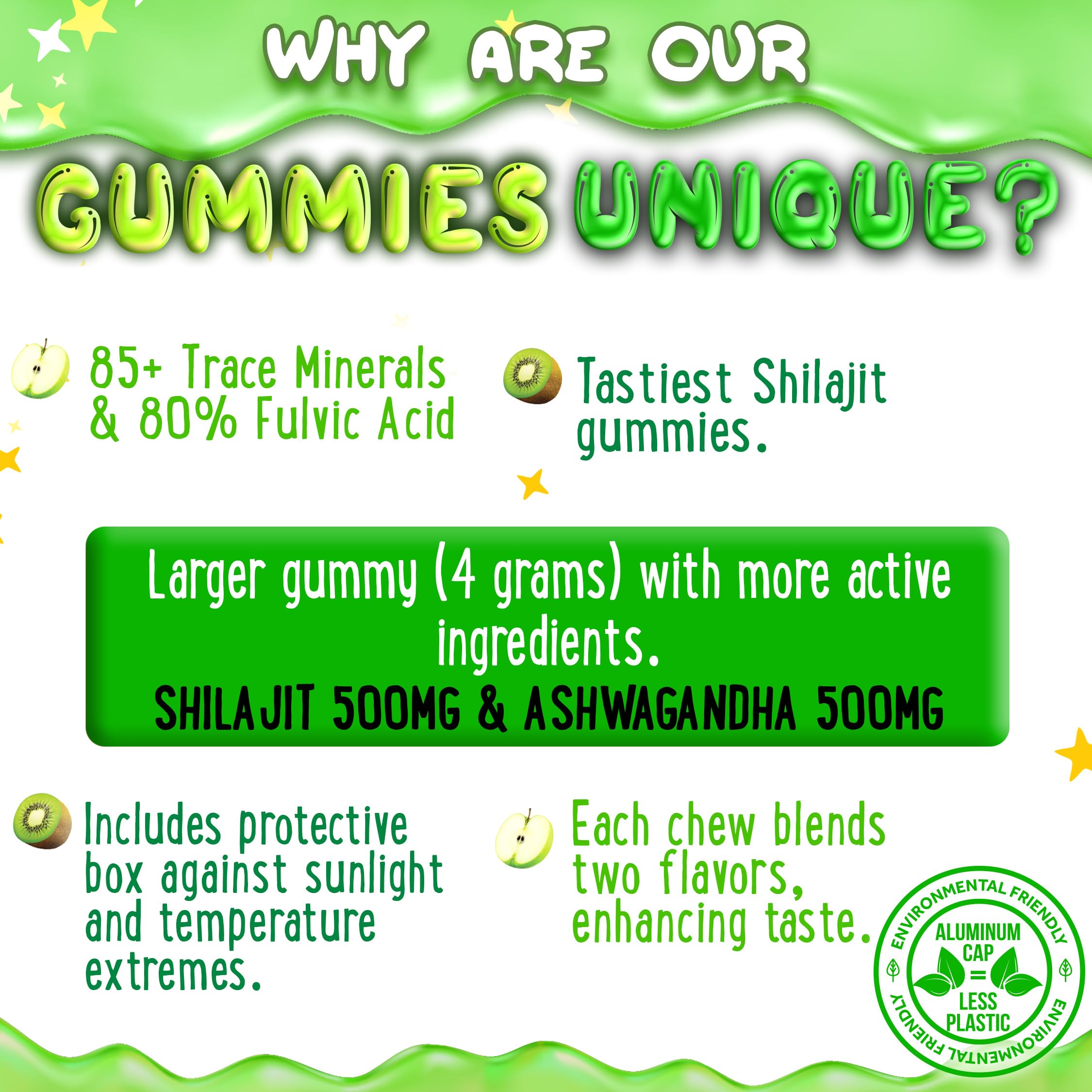 Back view of OH MY CHEWY Shilajit Gummies packaging