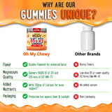 Back view of OH MY CHEWY Vitamin D3 & K2 Gummies packaging with ingredients list