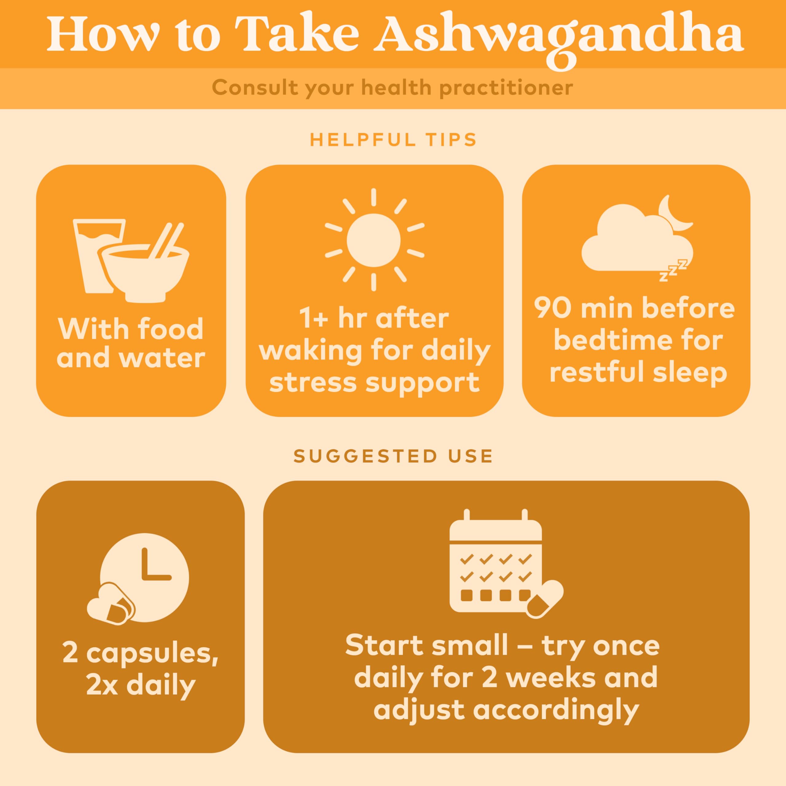 Back view of ORGANIC INDIA Ashwagandha Capsules with ingredient list