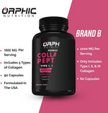 Back view of ORPHIC NUTRITION Collagen Capsules bottle showing ingredients