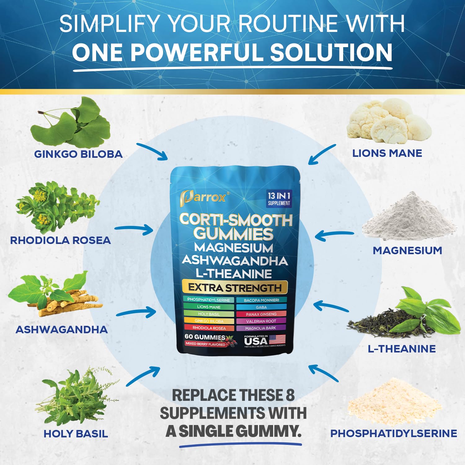 Back view of Parrox Corti-Smooth Gummies packaging