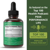 Back view of Peak Performance Pumpkin Seed Oil Drops packaging