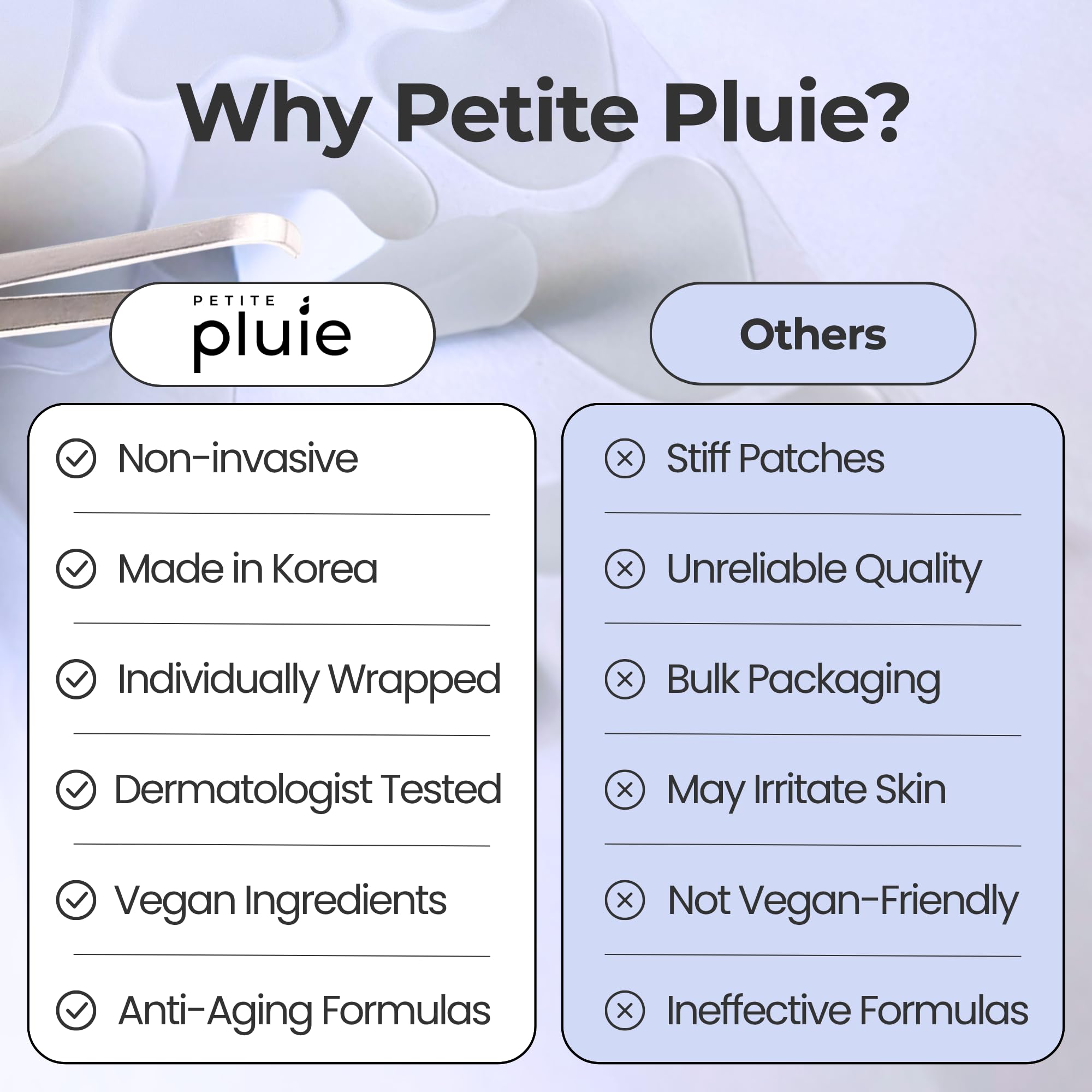 Back view of PETITE PLUIE Collagen Face Wrinkle Patches packaging