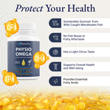 Back view of PhysioTru Omega-3 Fish Oil Supplement bottle