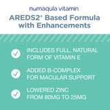 Back view of PRN Lutein Supplement packaging