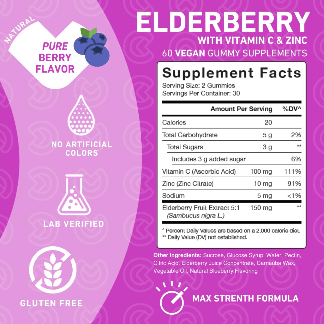 Back view of PUREFINITY Elderberry Gummies packaging