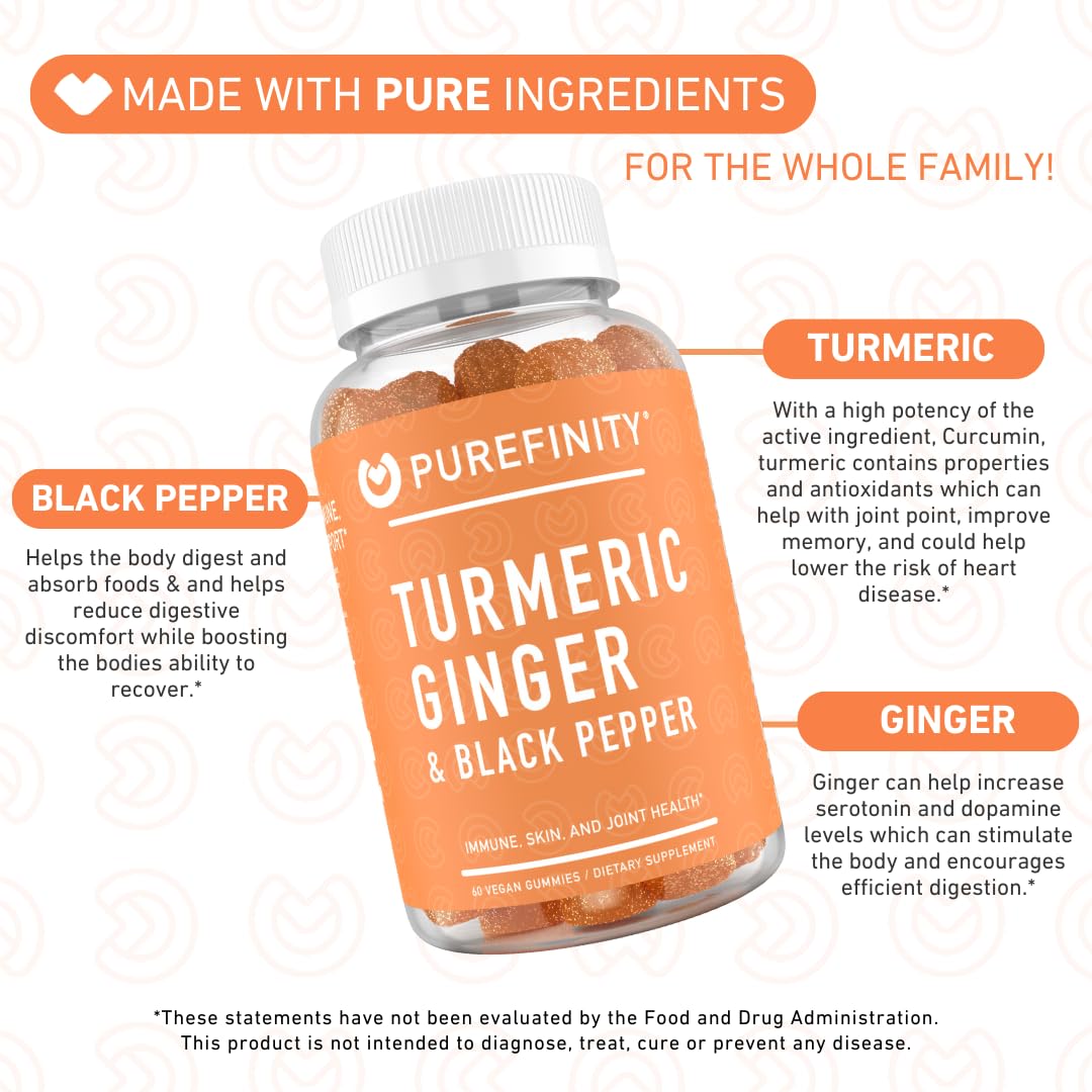 Back view of PUREFINITY Turmeric Ginger Gummies packaging