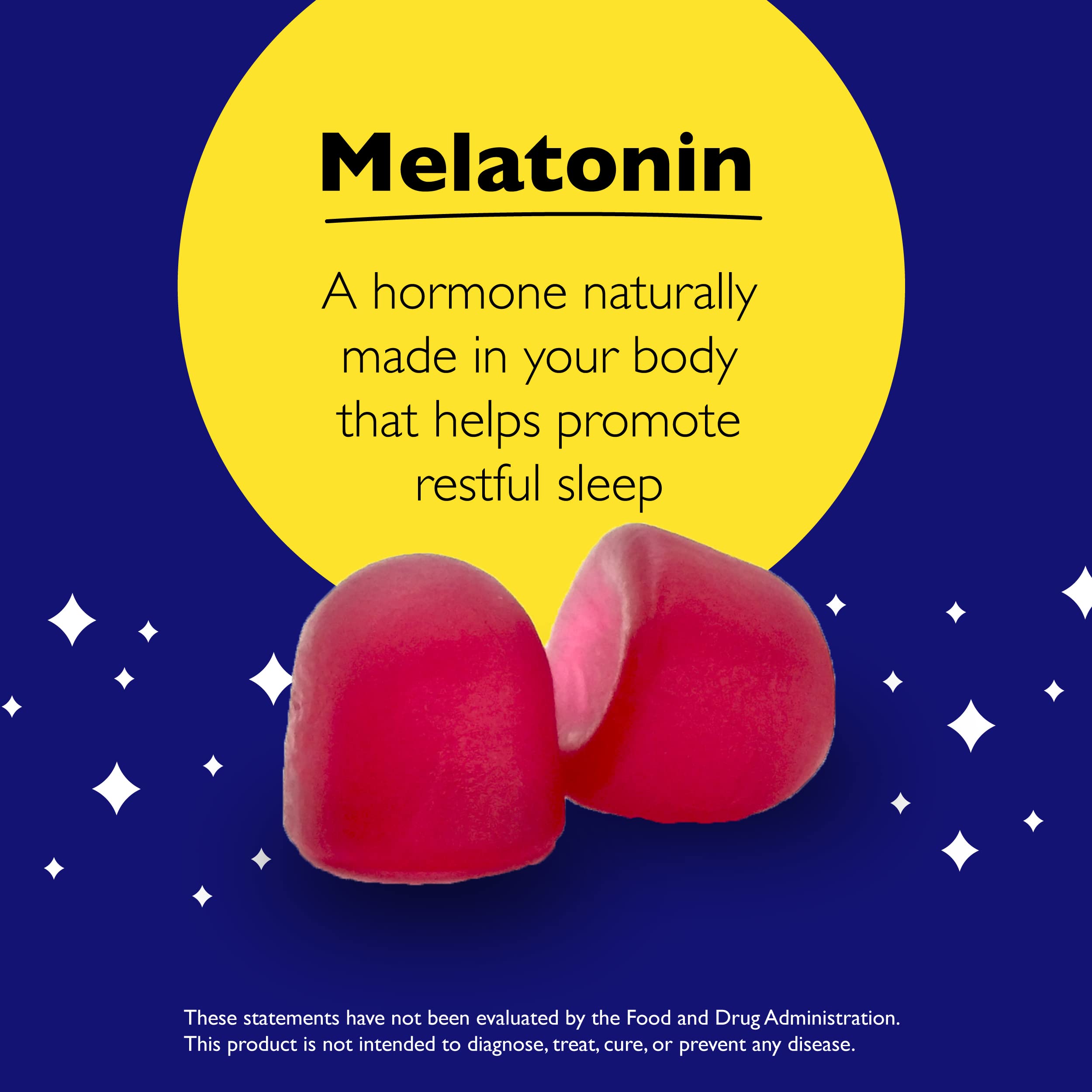 Back view of RESCUE Melatonin Sleep Gummies packaging