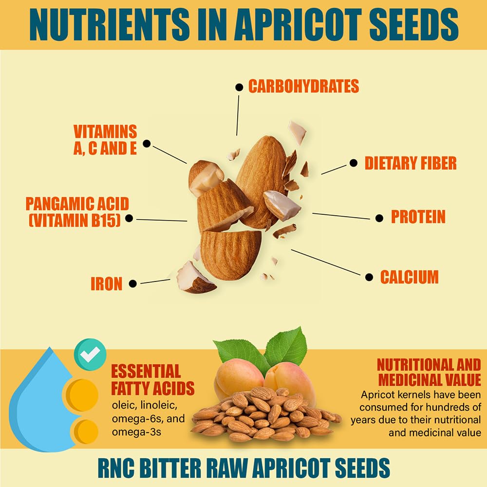 Back view of Richardson Nutritional Center Bitter Apricot Seeds package