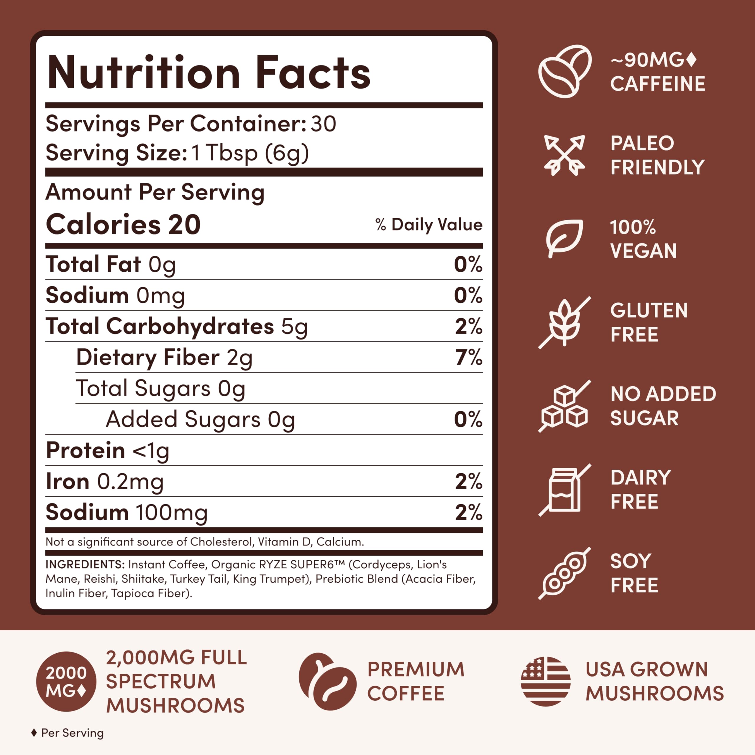 Back view of RYZE SUPERFOODS Mushroom Dark Roast Coffee packaging
