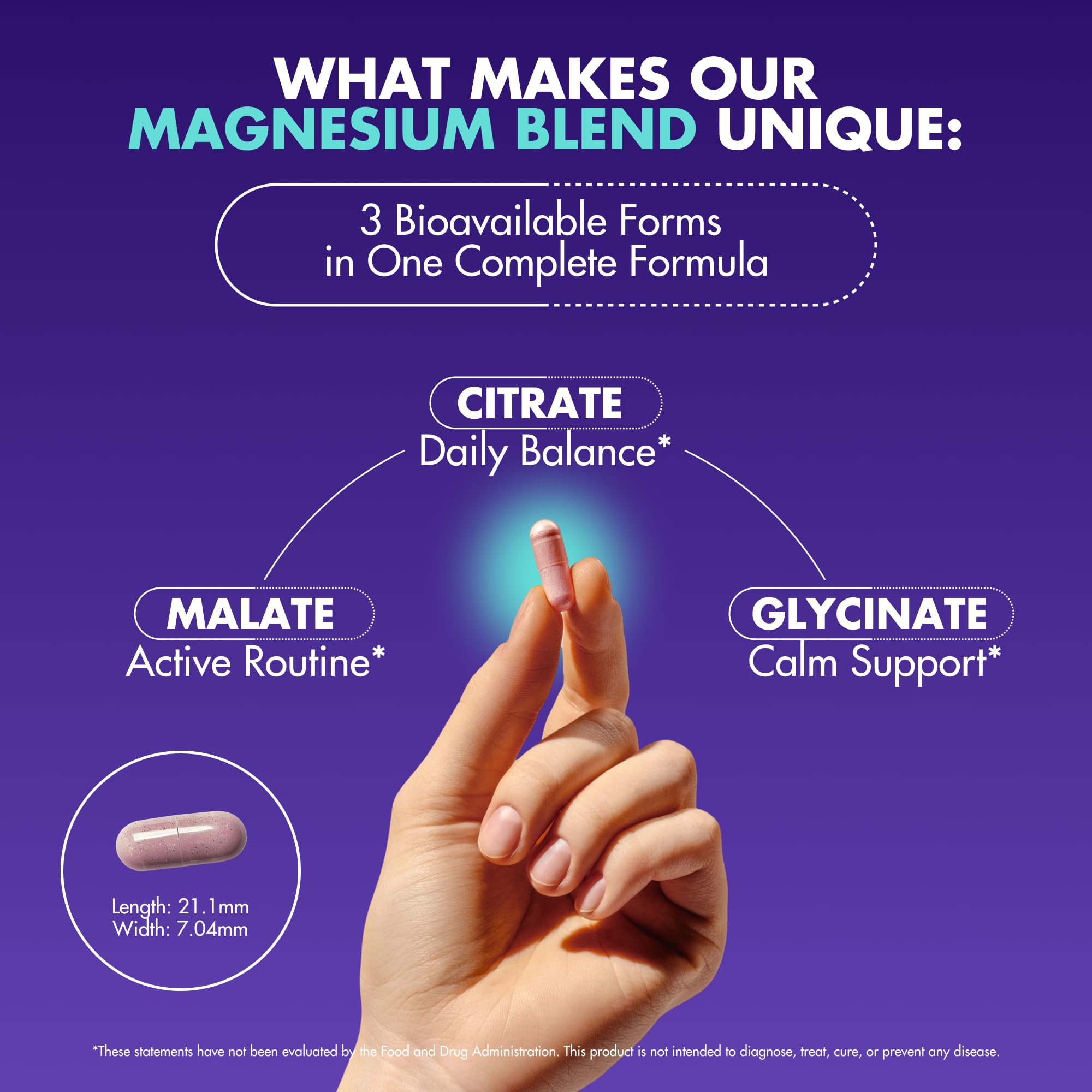 Back view of Secret Element Magnesium Supplement bottle