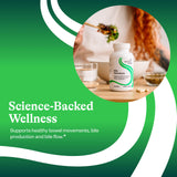 Back view of Seeking Health Bile Nutrients bottle