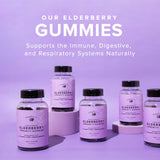 Back view of The Elderberry Co. Elderberry Gummies packaging
