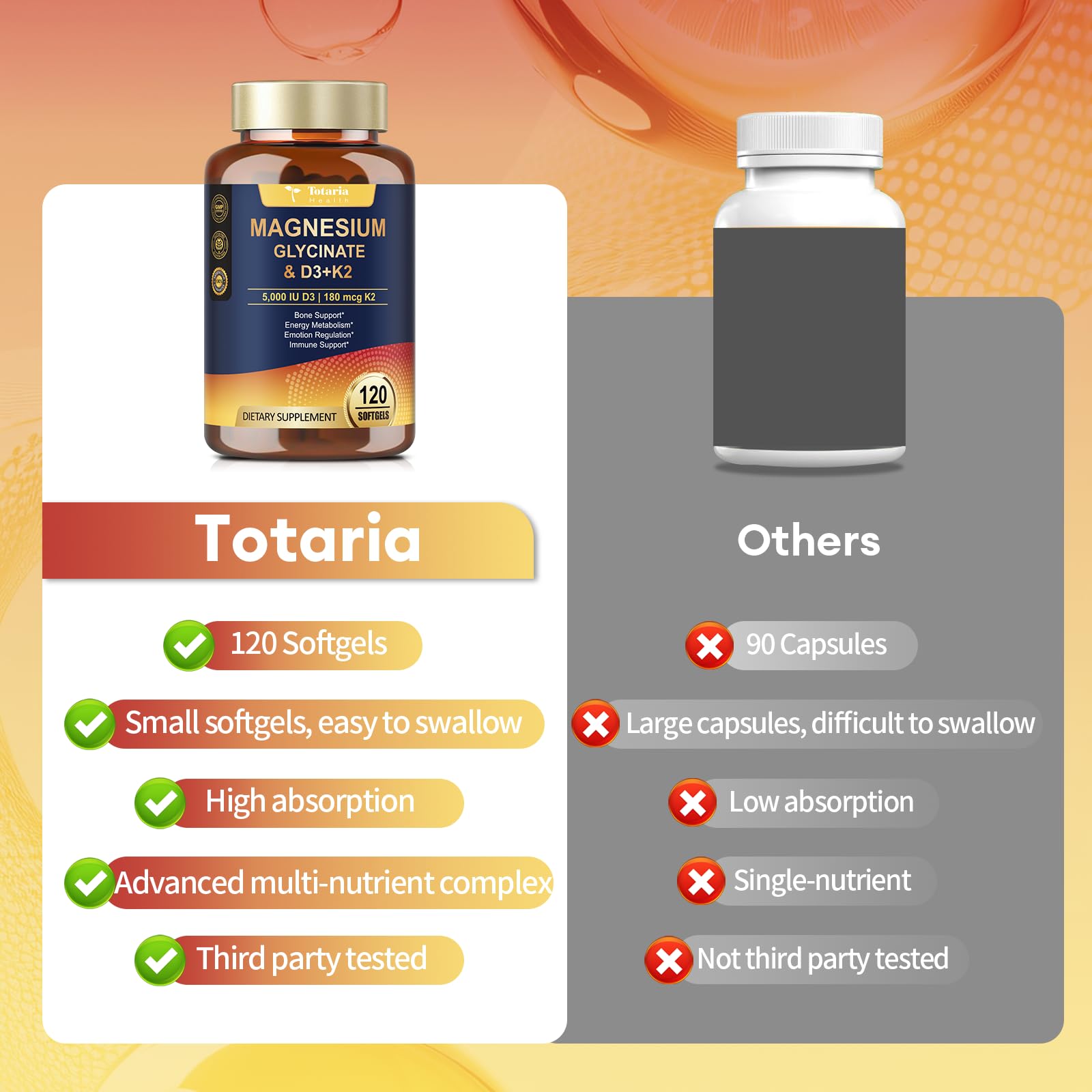 Back view of Totaria Magnesium Glycinate Softgels packaging