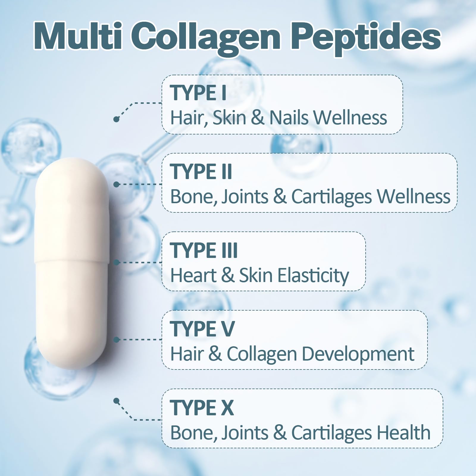 Back view of Totaria Multi Collagen Complex packaging