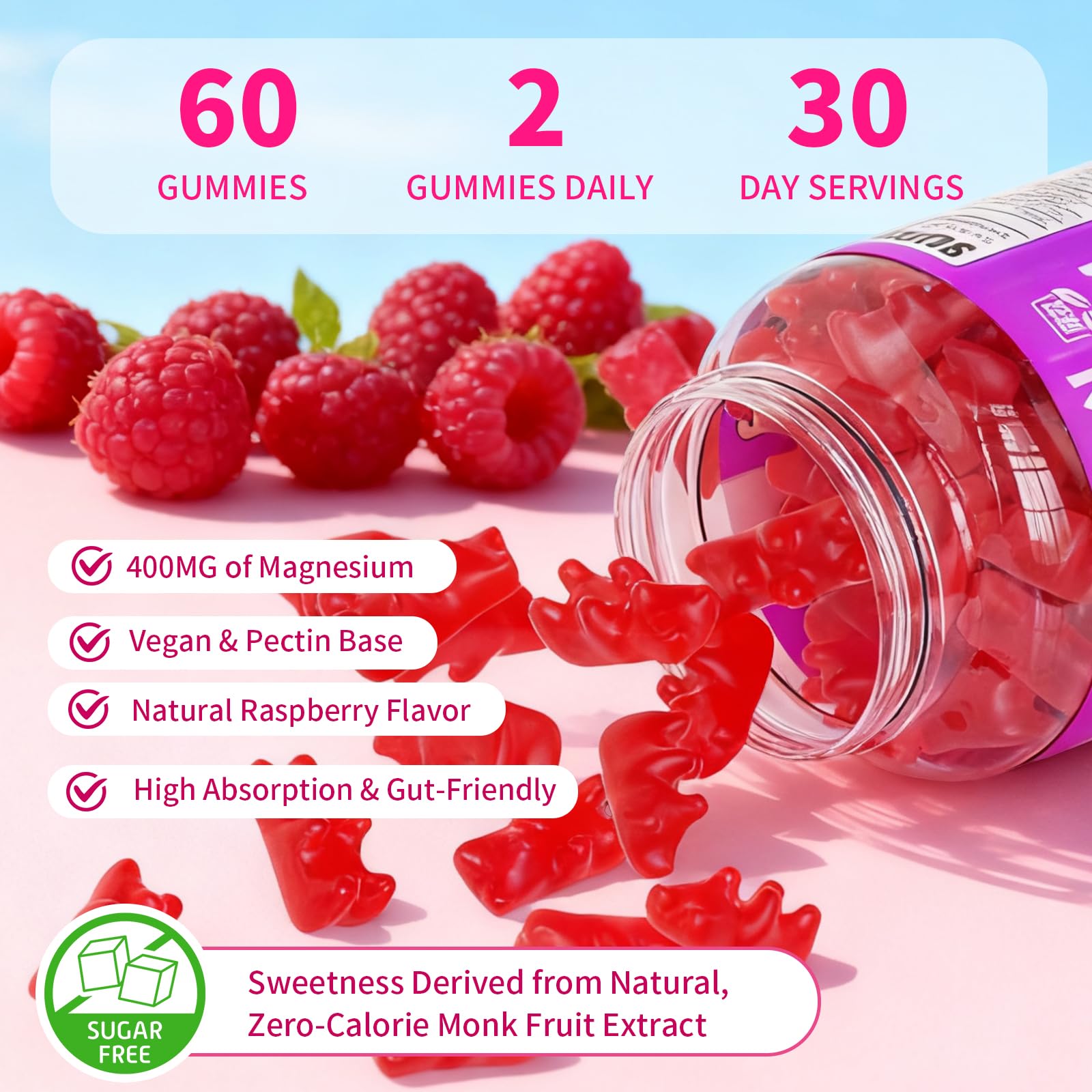Back view of YUULAI Magnesium Complex Gummies packaging