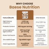 Baese Nutrition Bovine Colostrum Powder 4000mg Chocolate in a glass