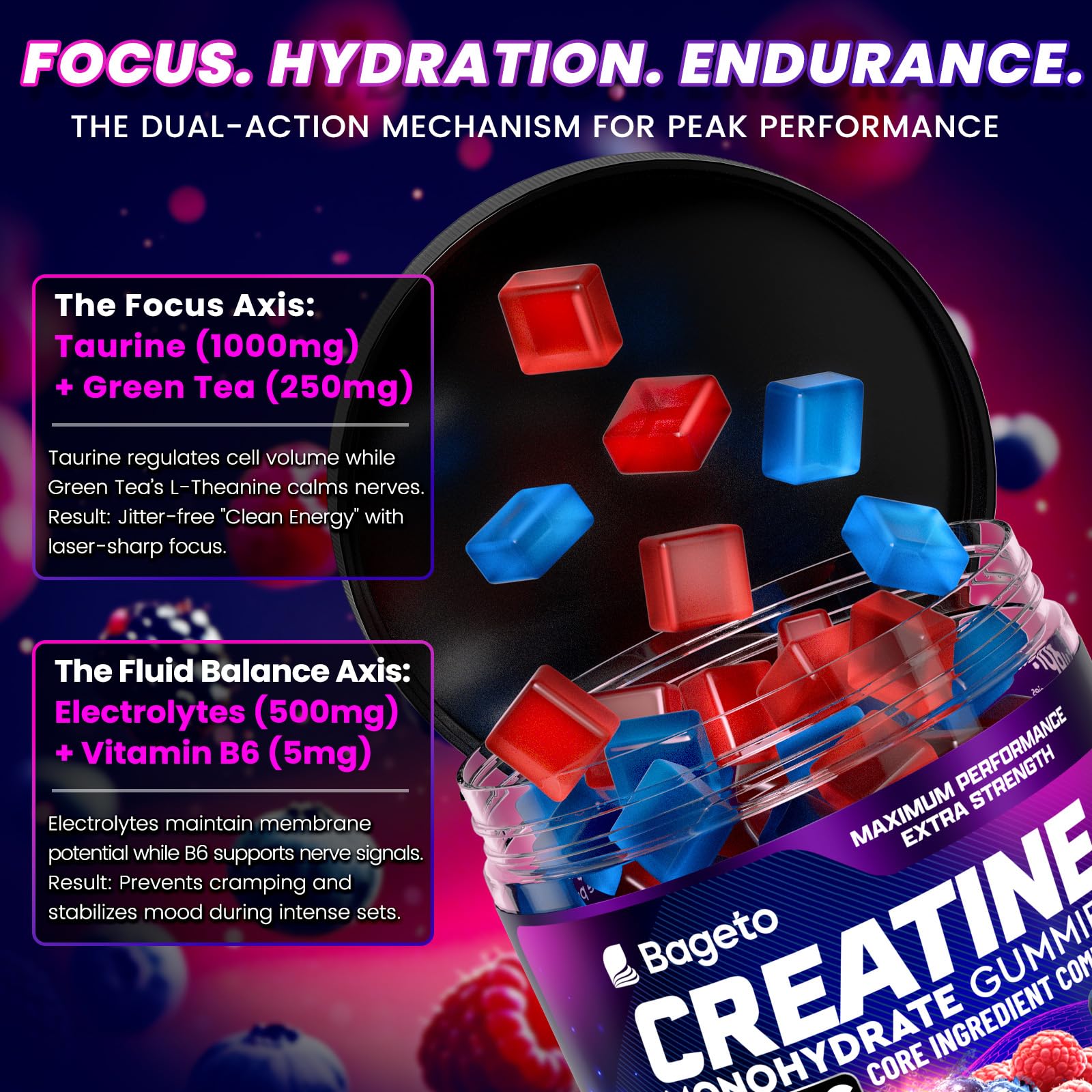 Bageto Creatine Gummies Mixed Berry in a hand