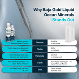 Baja Gold Liquid Ocean Minerals 505g with measuring spoon