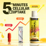 BAKAKOUL NAD+ Liquid Supplement label close-up