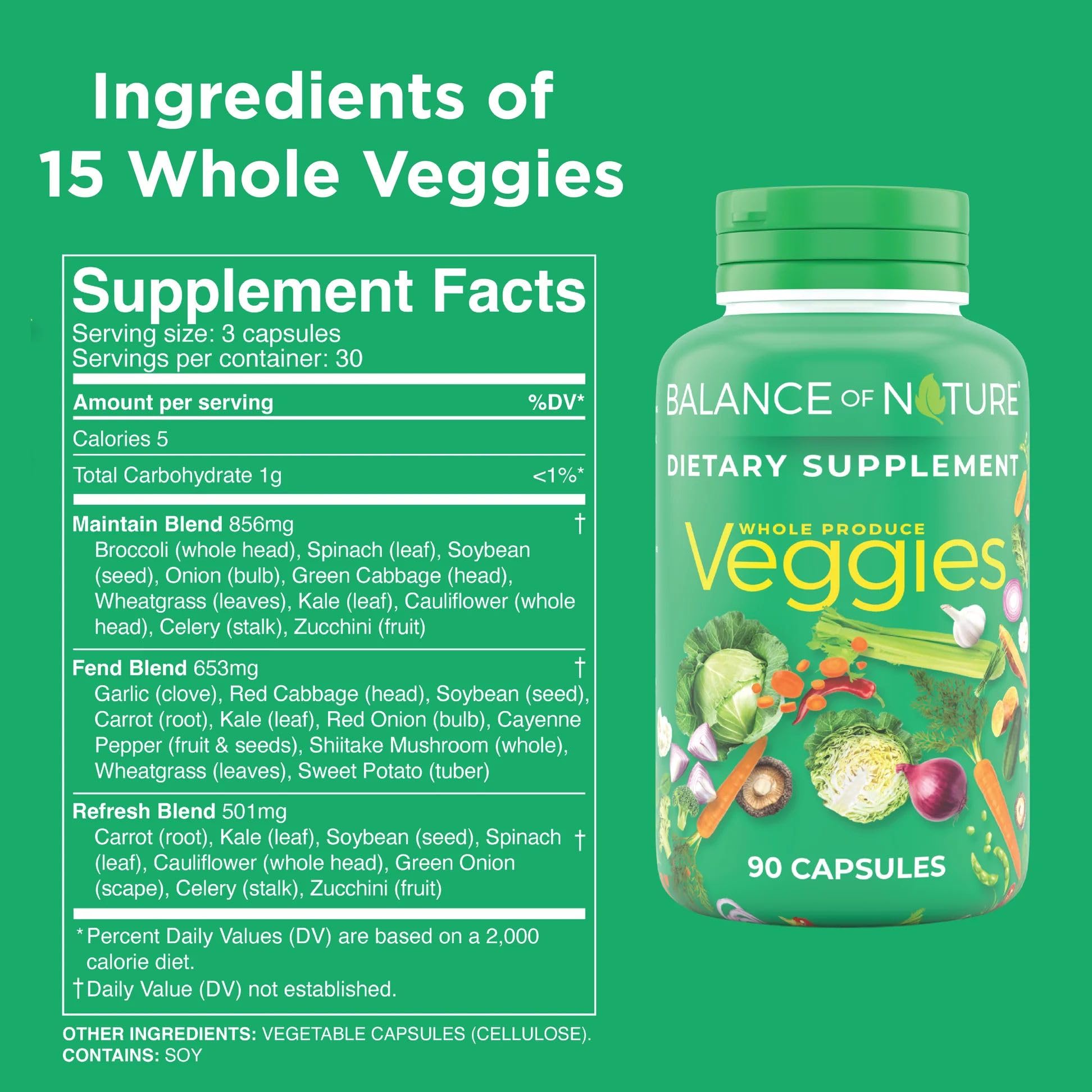 Balance of Nature Veggies Supplement capsules close-up