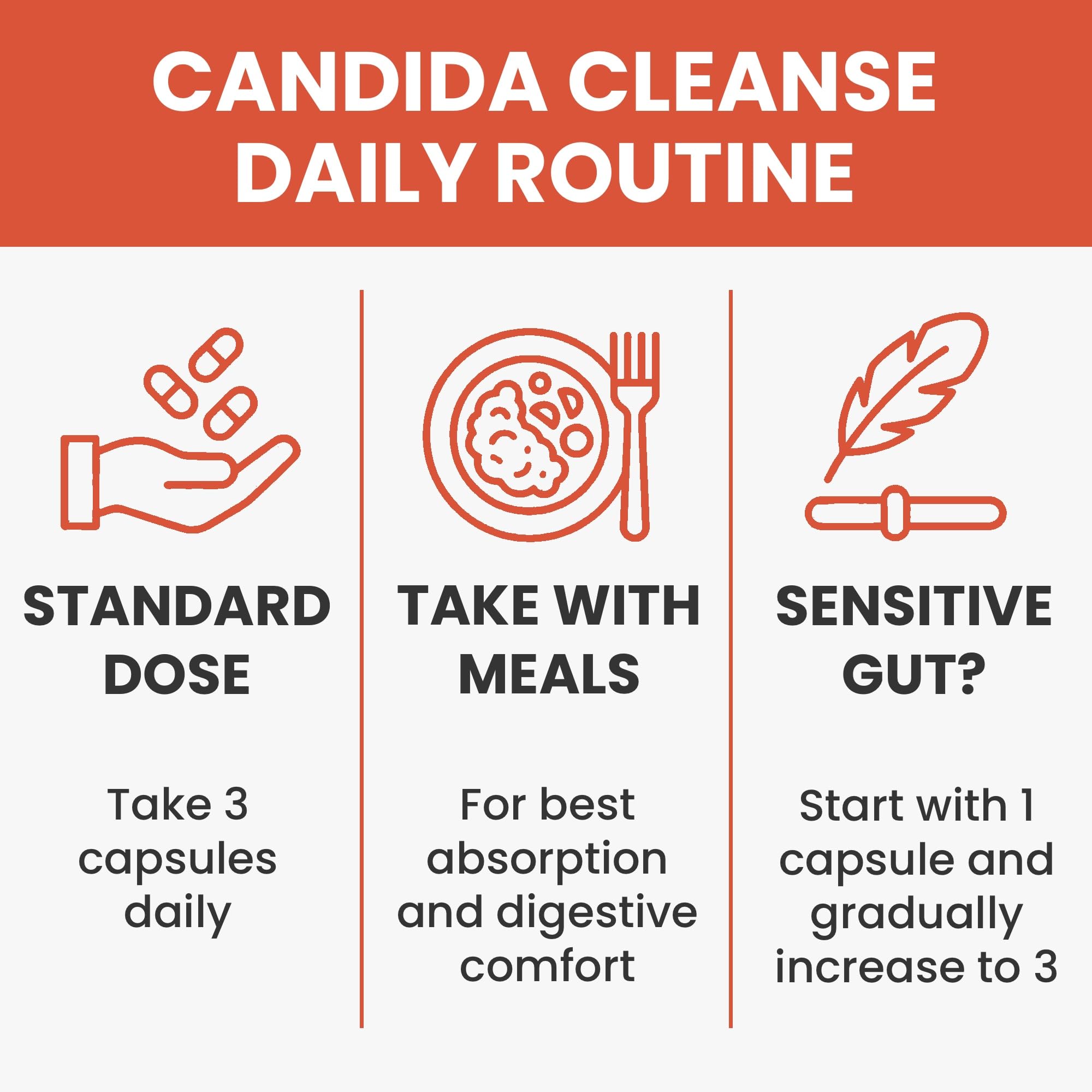 Balance ONE Candida Cleanse Supplement bottle on a wooden table
