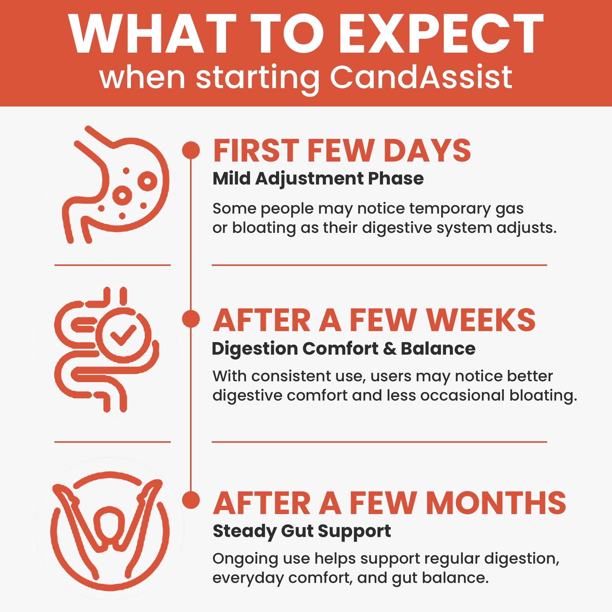 Balance ONE Candida Cleanse Supplement in a lifestyle setting