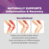 Balance ONE SerraDefend Multi-Enzymes 50g ingredients list