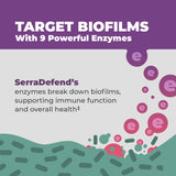 Balance ONE SerraDefend Multi-Enzymes 50g side view