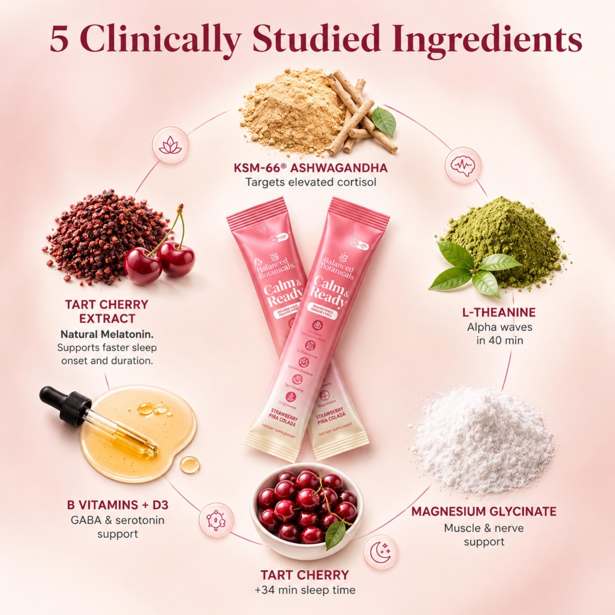 Balanced Botanicals Calm & Ready Sleep Powder Strawberry Piña Colada packaging