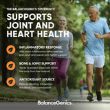 BalanceGenics Turmeric Ginger Curcumin 1000mg capsules side view
