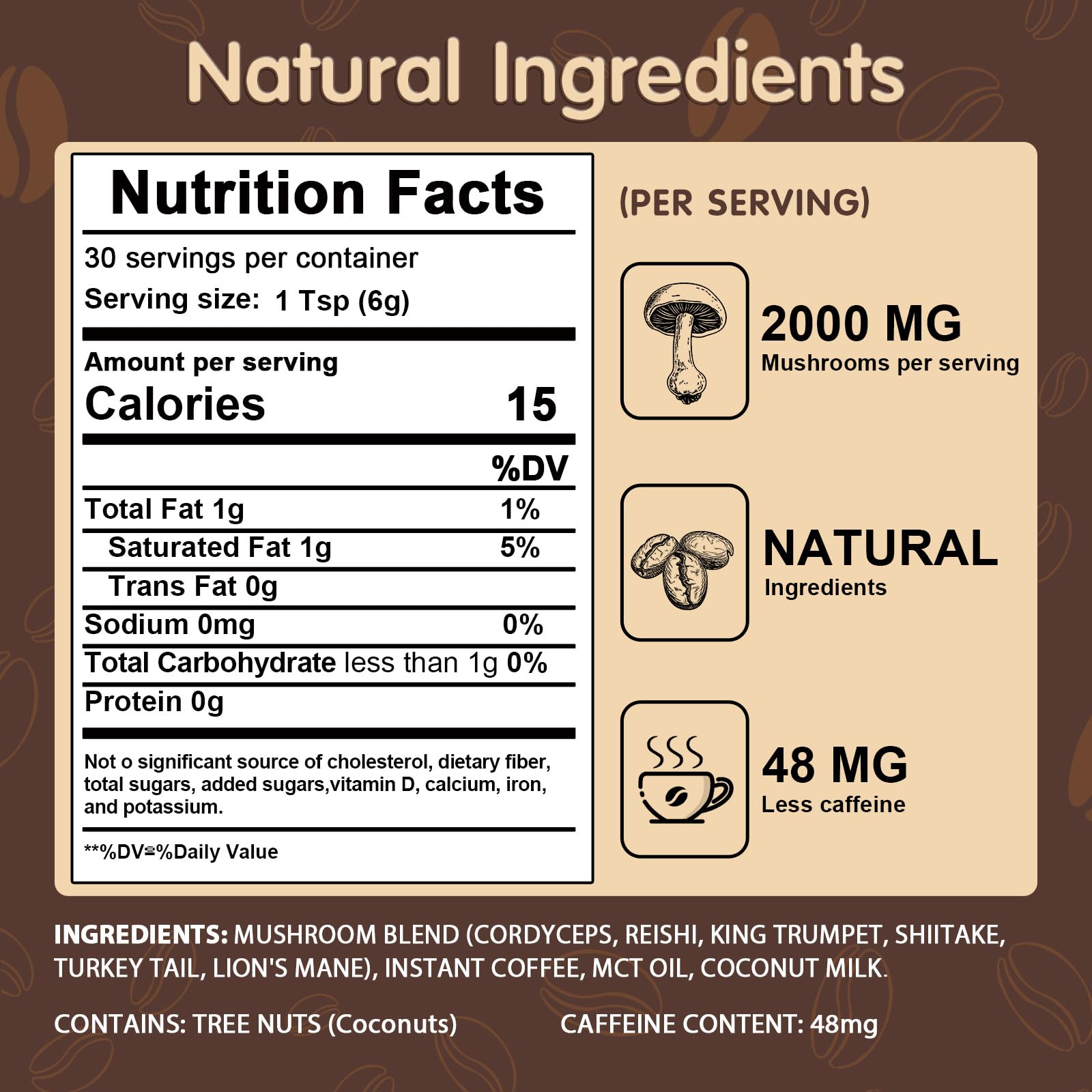 Balincer Mushroom Coffee Blend with coffee cup and mushrooms
