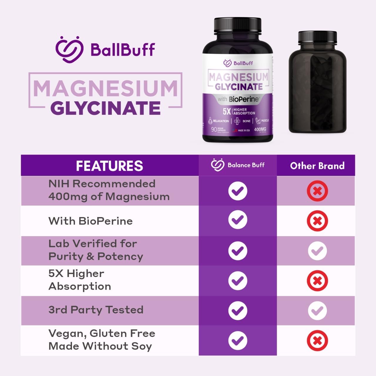 BallBuff Magnesium Glycinate 400mg supplement with measuring spoon
