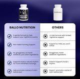 Ballo Nutrition Goodnight Sleep Capsules bottle with cap open