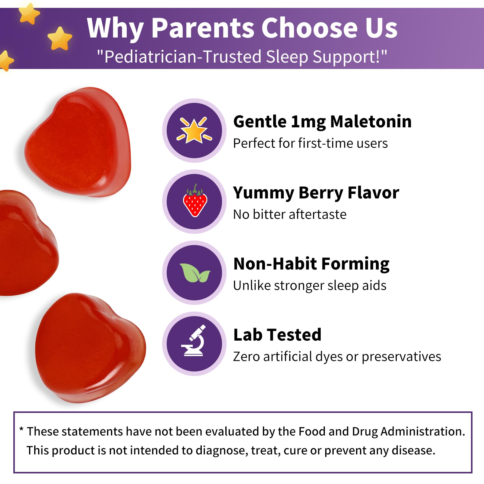 Bamofany Kids Melatonin Gummies 1mg back view with nutritional information