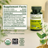 Banyan Botanicals Ashwagandha tablets with natural herbs