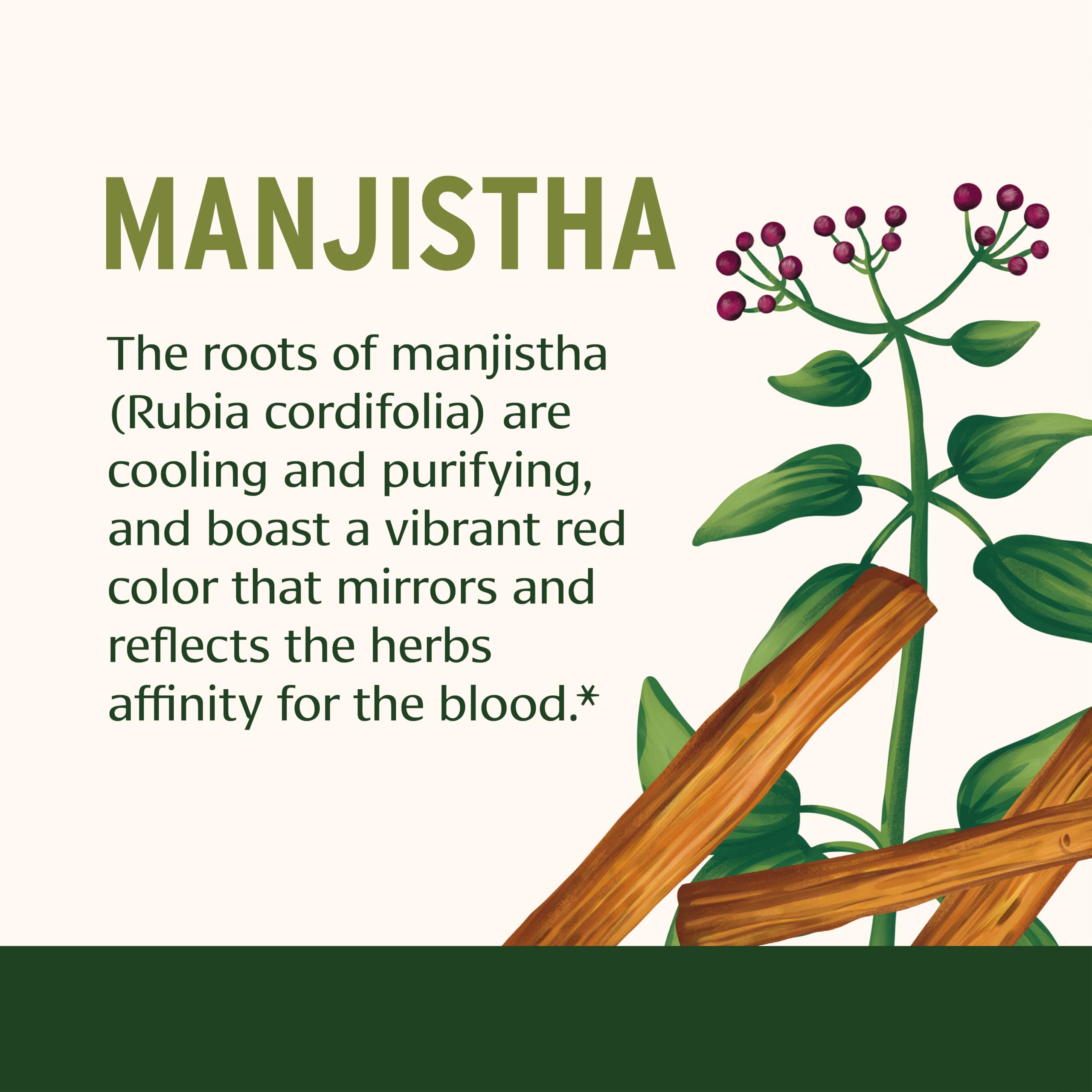 Banyan Botanicals Manjistha Herbal Supplement with a measuring spoon