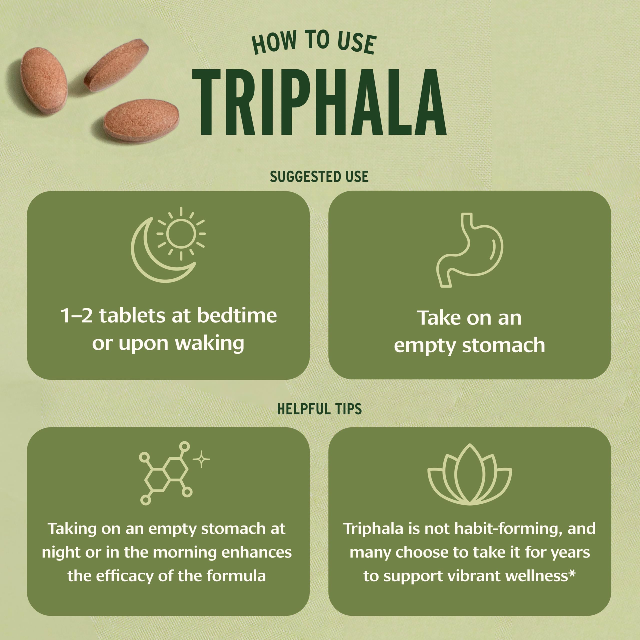 Banyan Botanicals Triphala Tablets 500mg ingredients list