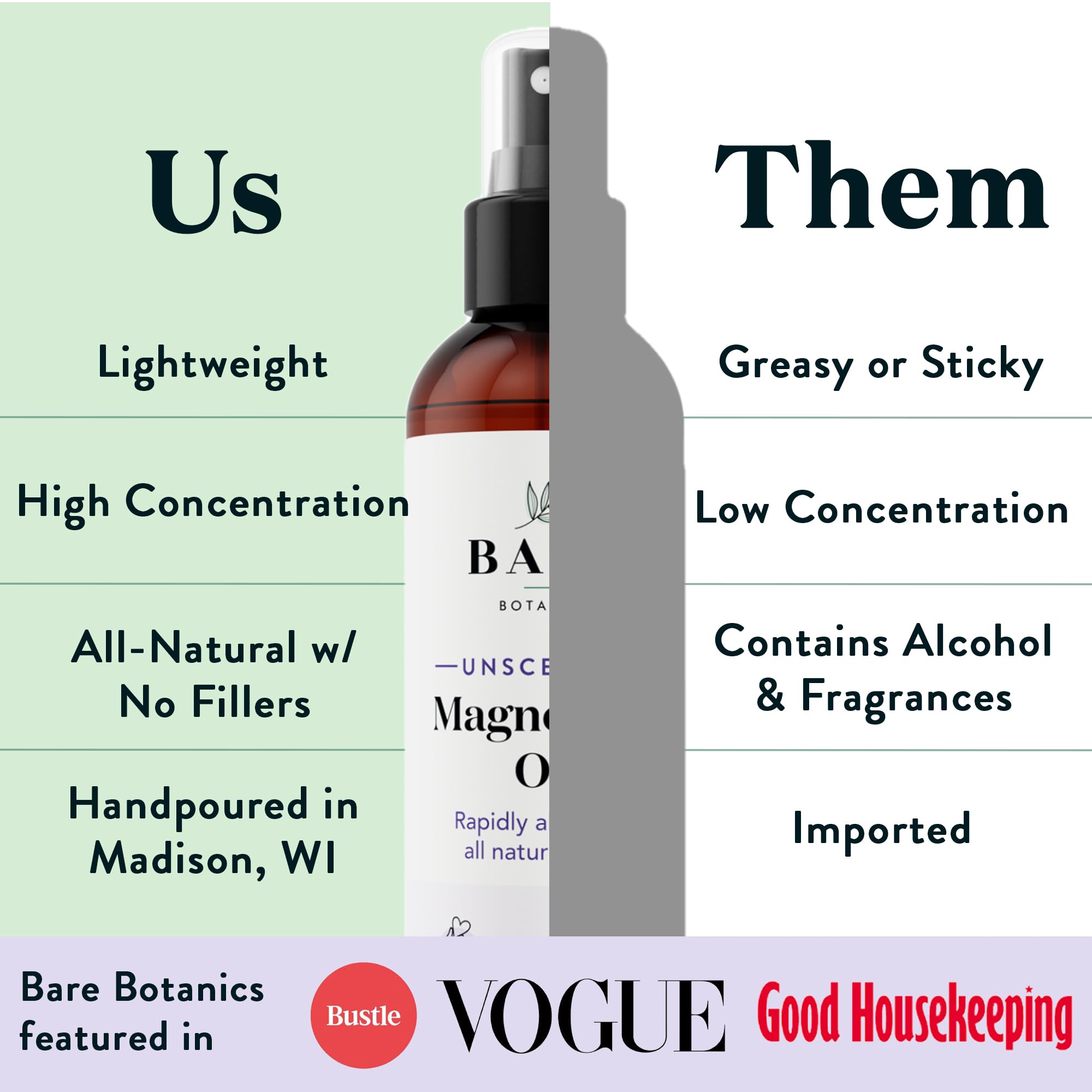 BARE BOTANICS Magnesium Spray 16 oz in bathroom setting