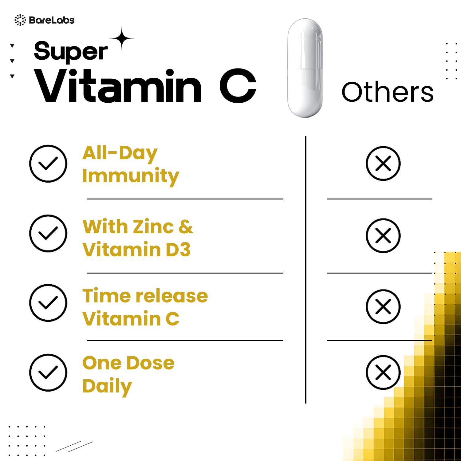 BareLabs Super C 1000mg Vitamin C capsules on a wooden table