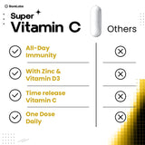 BareLabs Super C 1000mg Vitamin C capsules on a wooden table
